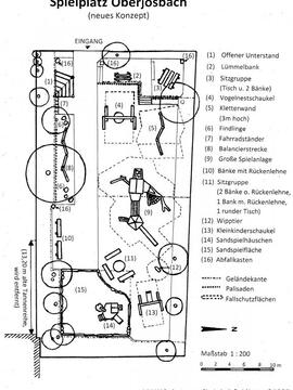 Konzeptplan Spielplatz